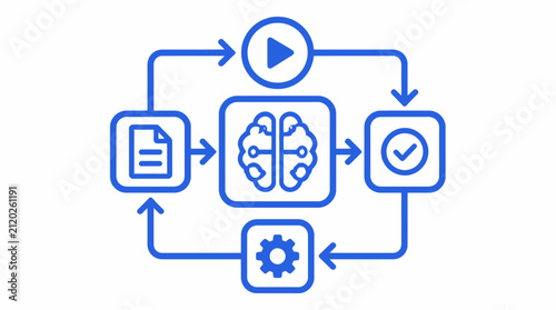 Artificial intelligence powered data processing and workflow optimization cycle with automated learning and feedback system