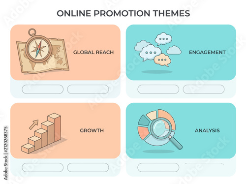 Four panels illustrating digital marketing themes like global reach, growth, and analysis
