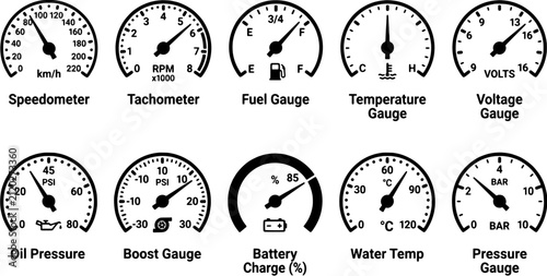 Dashboard gauge icon set in a flat black silhouette style including speedometer, tachometer, fuel, temperature, voltage, oil pressure, boost and battery meter.