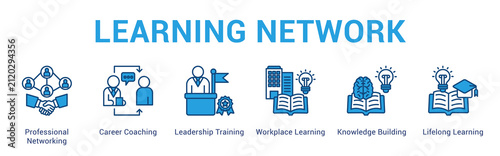 Obraz na płótnie Learning Network web banner icon concept,  with Professional Networking, Career Coaching, Leadership Training, Workplace Learning, Knowledge Building, Lifelon