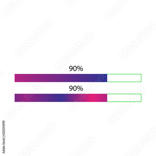Horizontal bar graphs with percentage labels on a white background