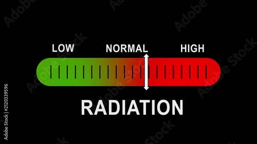 Radiation level indicator gauge moving from low to on digital scale, warning alert concept meter