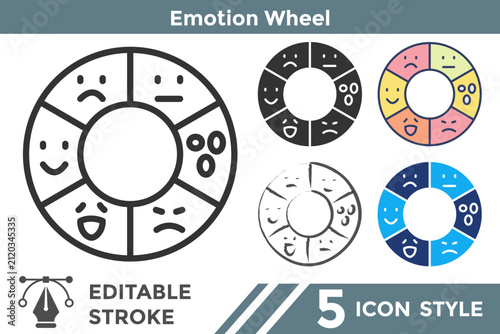 Obraz na plátně Emotion Wheel
