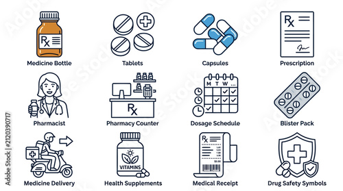 Pharmacy and medicine icons featuring pharmacist medicine bottle tablets capsules and prescriptions.