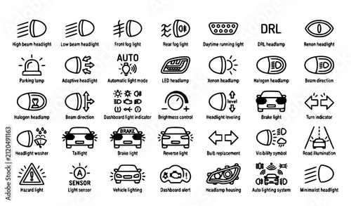 Editable Car Headlight Line Icon Pack with Dashboard Lighting High Beam Low Beam and Automotive Symbols Vector