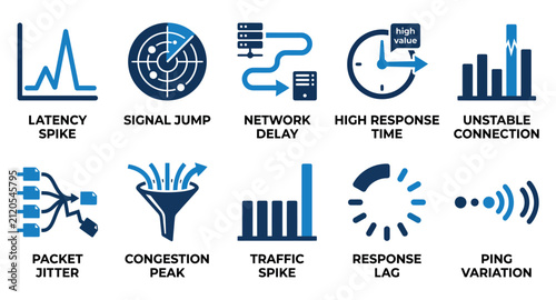 Set of network performance icons showing latency spikes and data connection issues for internet analysis Minimal solid fill icon set bundle collection. Editable Vector Illustration Mega pack