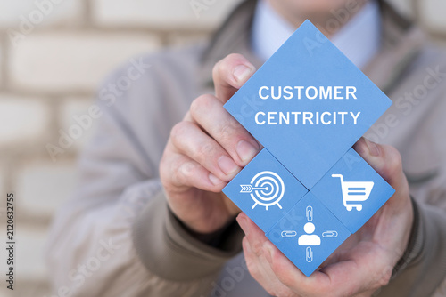 Obraz na płótnie Concept of customer centricity