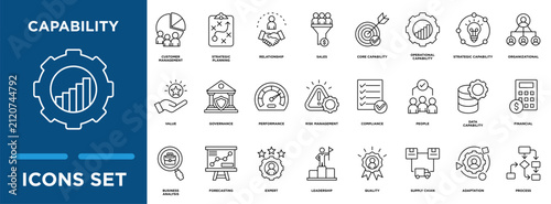 Capability icon set illustrating customer management, strategic planning, relationship, sales, core capability, operational capability