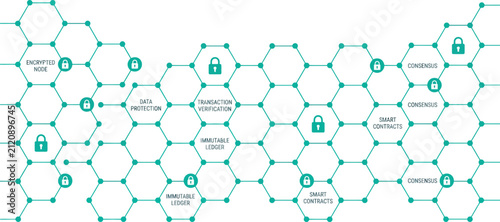 Bild auf Leinwand Blockchain Network Technology Vector Background with Hexagonal Mesh Padlocks an