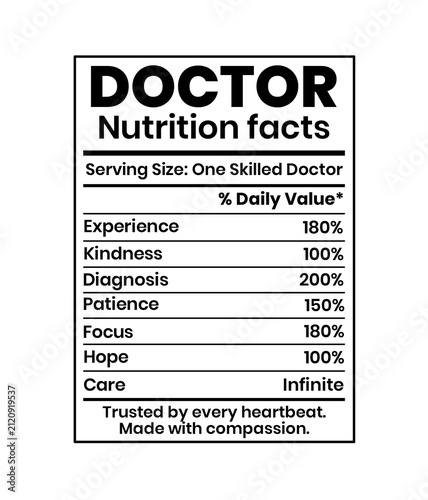 Best Doctor Nutrition Facts, Doctor Nutrition Badge PNG, Healthcare Appreciation, Printable Design, Isolated PNG