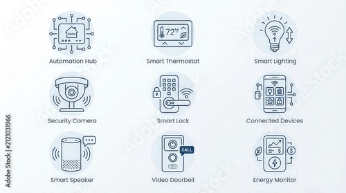 Smart home technology line icons for automation with including automation hub displays collection nine smart thermostat security lighting with Doorbell