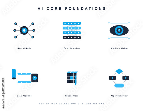 Quadro su tela Ai core foundations vector icon collection set