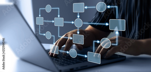 Digital technology of business process and workflow automation with flowchart and processing management.Scheme hierarchy management of corporate.	
