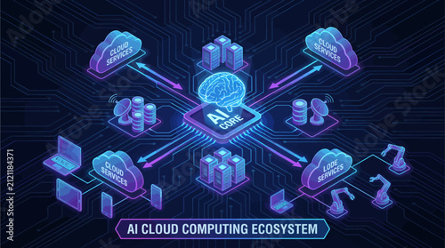Isometric illustration of artificial intelligence cloud computing ecosystem with digital network connections.