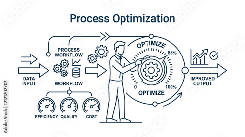 Businessman manages complex process optimization workflow to improve efficiency and reduce production costs in a corporate environment.