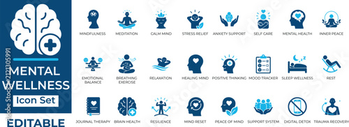Fotografie Mental wellness and psychology vector icon set
