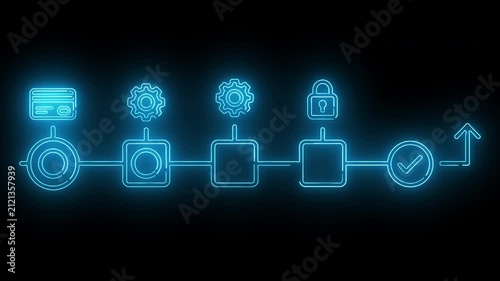 Secure Business Workflow Verification and Digital Approval Process