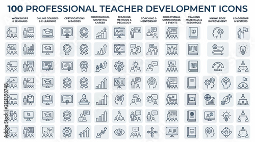 Set of 100 professional teacher development and educational training icons