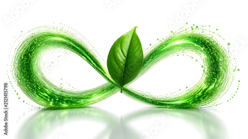 Infinity symbol with fresh green leaves. Eternal nature concept for sustainability and organic growth.