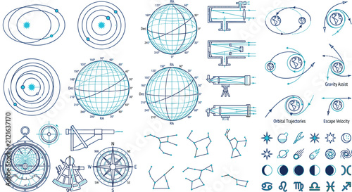 Obraz na płótnie Astronomy and Astrophysics Vector Set with Planets Telescopes Orbits Astrolabe a