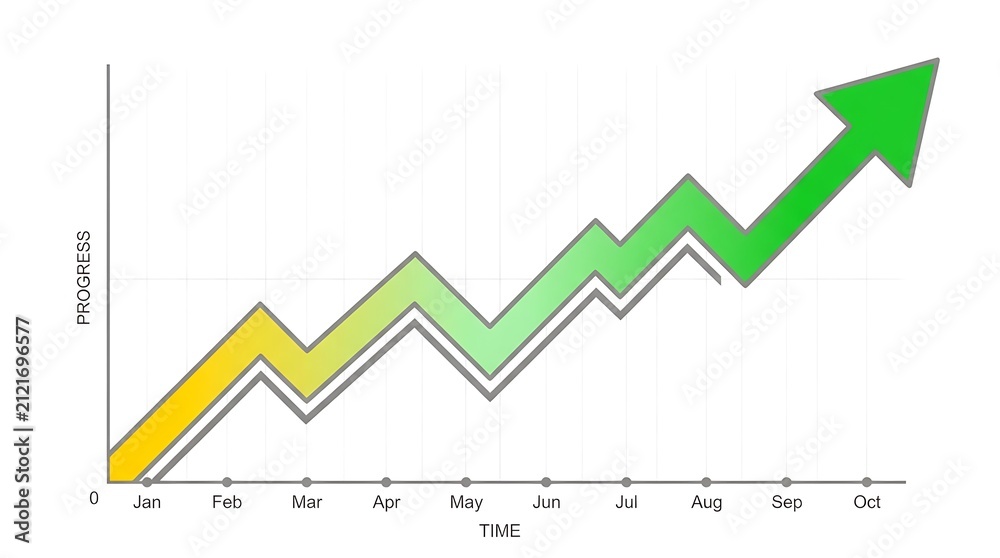 Obraz premium Business Growth Chart With Green Arrow Showing Progress Over Time For Reports And Presentations
