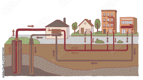 Geothermal energy system diagram illustrating district heating for houses and buildings with underground pipes. EPS Editable