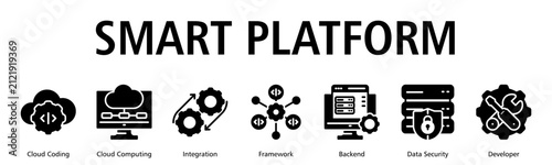 Smart Platform Web Banner web banner icon vector illustration