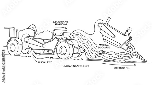 Foto Construction vehicle unloading material, schematic drawing, engineering illustra