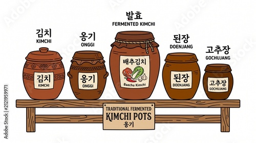 Traditional Fermented Kimchi Pots Displayed on Wooden Shelf