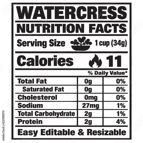 watercress nutrition facts vector label template design featuring food, healthy, diet