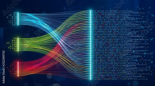 Big data sorting and fiber optic transfer visualization with binary code streams representing high speed digital communication networks