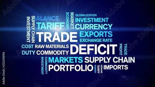 Trade Deficit animated word cloud-animation tag kinetic typography seamless loop.