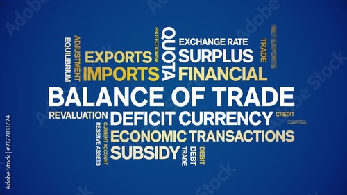 Balance of Trade animated word cloud-animation tag kinetic typography seamless loop.