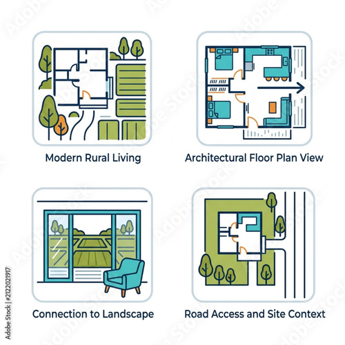 Modern Rural Home Floor Plans and Landscape Views.