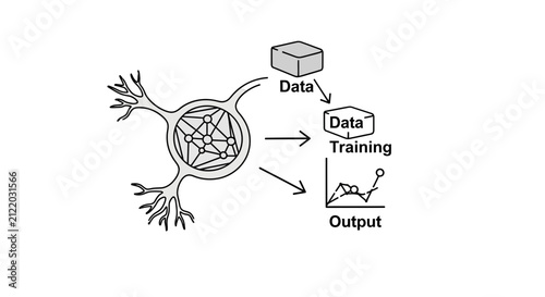 Neural Network Data Training and Output Visualization