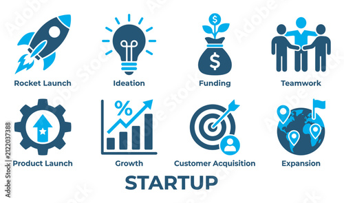 Startup business icons illustrating rocket launch ideation funding teamwork growth and expansion.