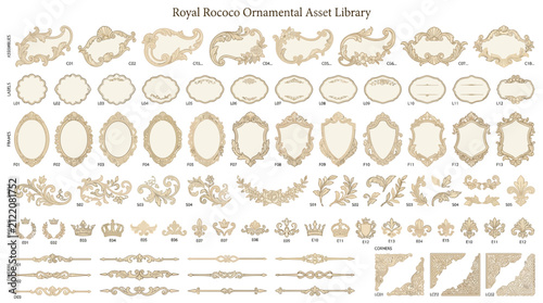 Vintage Rococo Ornamental Asset Library - Labels, Frames, Borders
