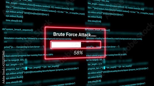  Cyber Security Hacker Terminal with brute force attack Alert and Matrix Code Background Motion Graphics