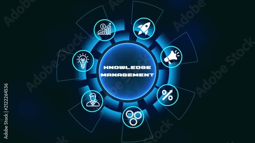 Knowledge Management System for Information Sharing Organizational Learning and Business Innovation Concept