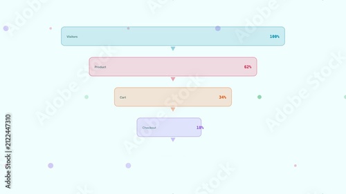 Teal Conversion Funnel Ecommerce Sales Flat Design Loop
