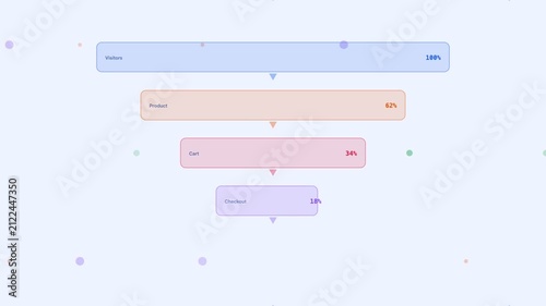 Blue Conversion Funnel Ecommerce Sales Flat Design Loop