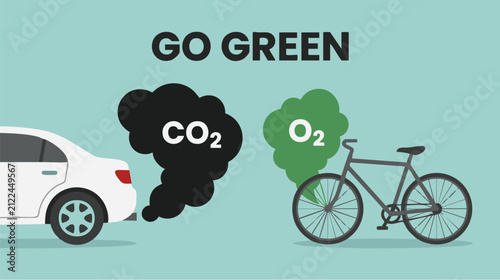 Go Green Carbon Emission Reduction Environmental Awareness Concept