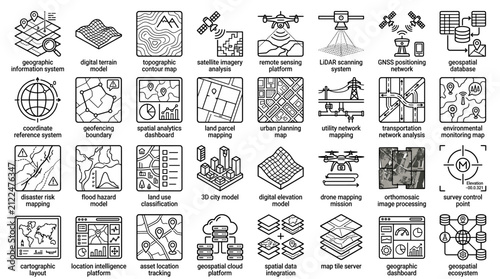 GIS Mapping Spatial Analytics Topographic Contour and Satellite Imagery Icon Set