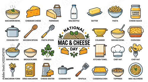 National Mac and Cheese Day Event Vector Icons Set Featuring Cooking Kitchen Tools