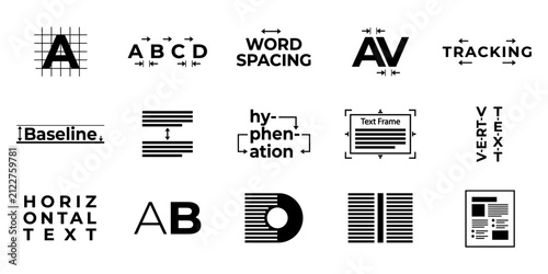 Bild auf Leinwand Educational infographic showing various typography and graphic design terminolog