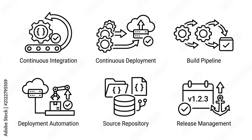 Fototapeta premium DevOps CI CD Automation Line Icons for Software Development