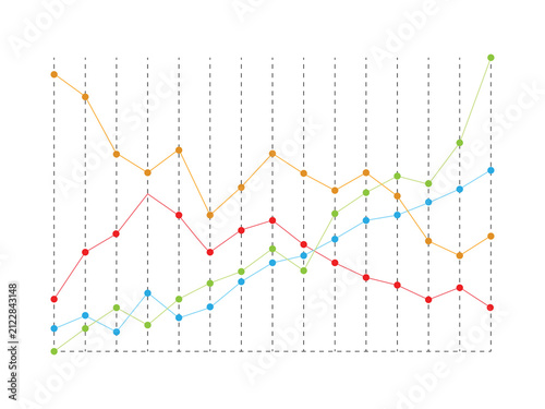 This illustration features a multi-line chart set against a background of dashed vertical grid lines, displaying the movement of four distinct data series over time.