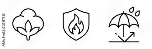 Set of line icons representing cotton material, fire resistance, and water repellent properties