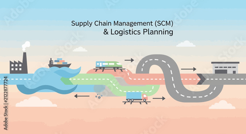 Global supply chain management logistics network visualization 1.
