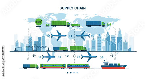 Global supply chain logistics network with shipping containers and vehicles.